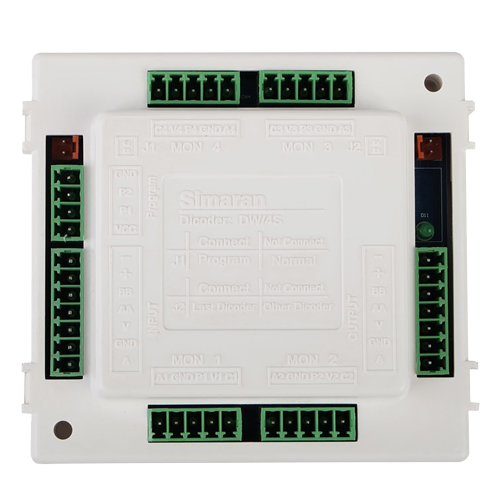 پنل تک شاسی IP200